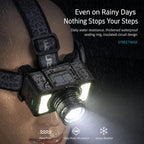 E-SMARTER LED Headlamp With Motion Sensor Zoomable Powerful Headlight USB Rechargeable Head Flashlight — view 7