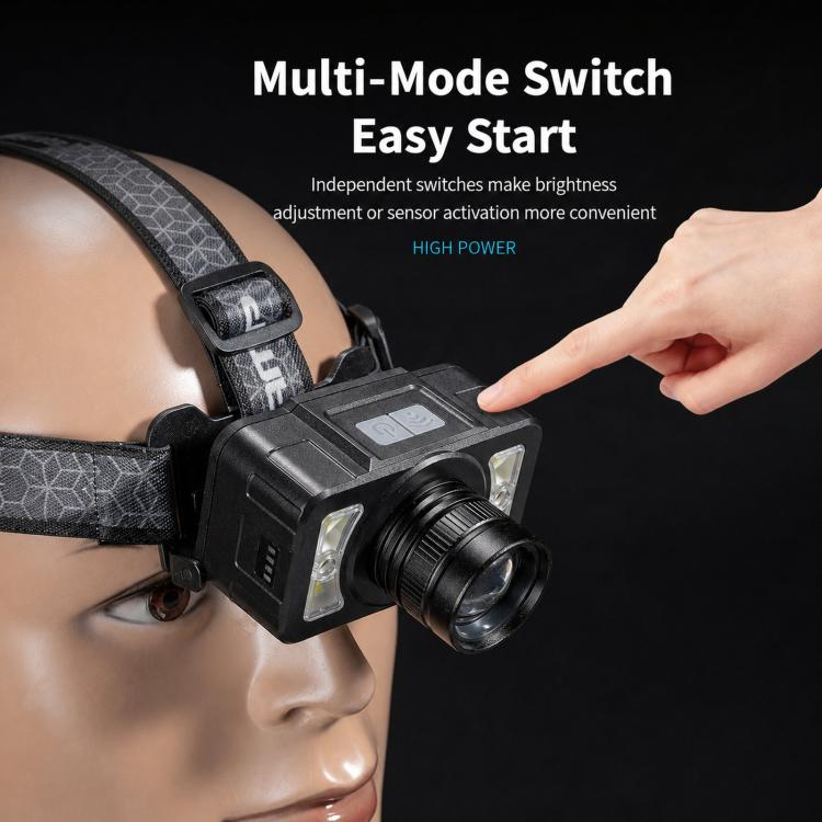 E-SMARTER LED Headlamp With Motion Sensor Zoomable Powerful Headlight USB Rechargeable Head Flashlight — view 9