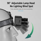 E-SMARTER LED Headlamp With Motion Sensor Zoomable Powerful Headlight USB Rechargeable Head Flashlight — view 11