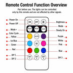 Remote Control Strobe Light For Cars & Motorcycles Wire-Free LED Warning Light For Drones