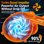 Compact Portable Ndustrial Dual Use Blower Car Dust Removal Air Blower EU Plug — view 4