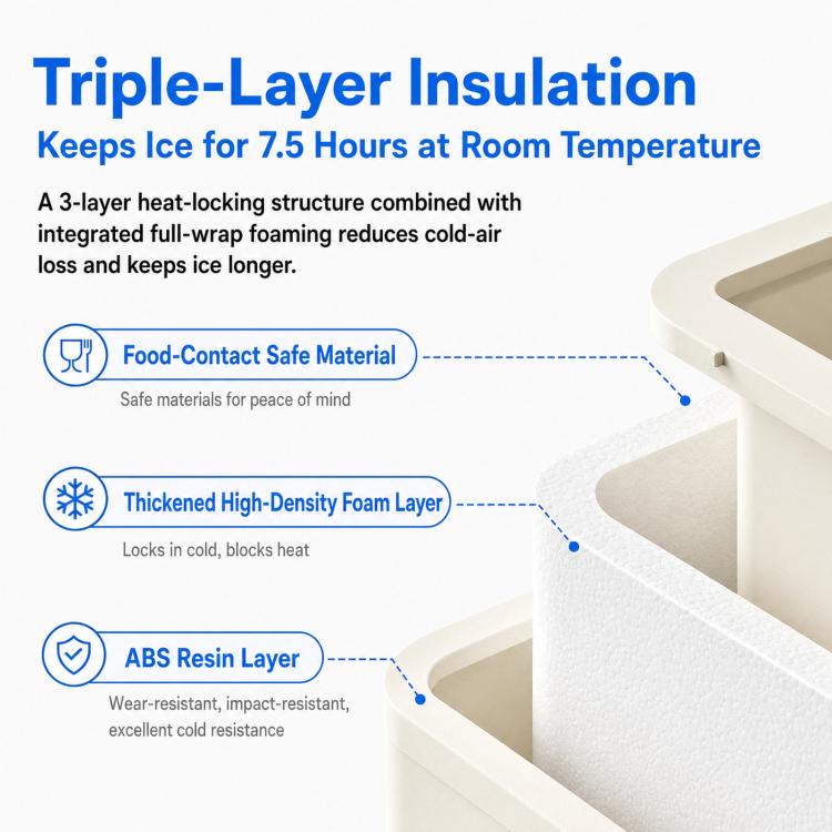 Portable Ice Maker Countertop 9 Cubes In 6-8 Mins Compact Ice Machine For RV Home