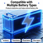 RS485 Communication Protocol MPPT Solar Charge Controller 12/24V Universal With TTL Interface & MODBUS Standard — view 11
