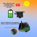 Wireless WIFI Magnetic Solar-Powered HD Camera Dashcam Reversing Camera — view 7