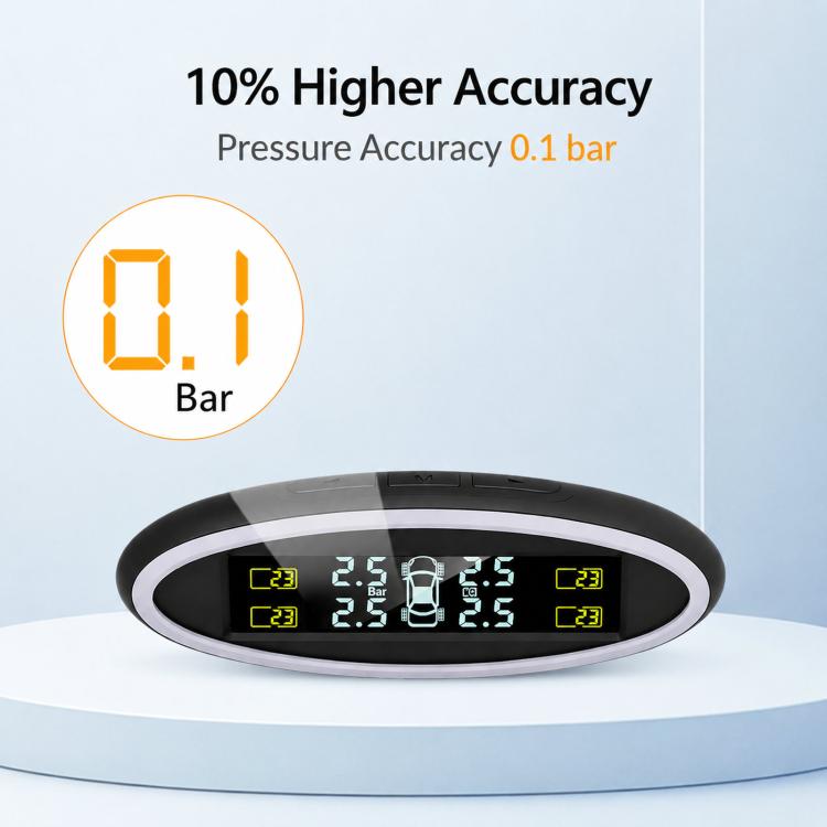 5V USB Powered TPMS Tire Pressure Monitoring System