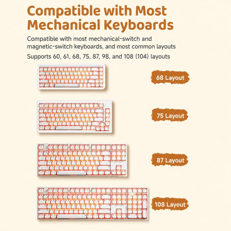 AKKO Cute Light-Transmitting Cat Ear Keycaps Universal Mechanical Keyboard Keycap Accessories