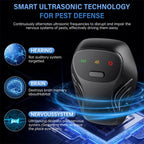 Ultrasonic Pest Repeller Plug in Indoor 4 Frequency Modes Electronic Pest Control for Mice Roach Spider Mosquito Fly — view 5