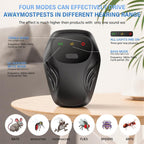 Ultrasonic Pest Repeller Plug in Indoor 4 Frequency Modes Electronic Pest Control for Mice Roach Spider Mosquito Fly — view 6