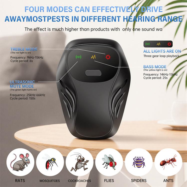 Ultrasonic Pest Repeller Plug in Indoor 4 Frequency Modes Electronic Pest Control for Mice Roach Spider Mosquito Fly — view 6
