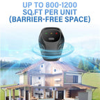 Ultrasonic Pest Repeller Plug in Indoor 4 Frequency Modes Electronic Pest Control for Mice Roach Spider Mosquito Fly — view 8