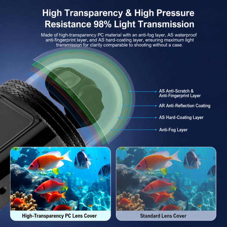 For DJI Osmo Pocket 3 Aluminium Waterproof Housing Case 80M Deep Diving Shell