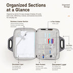 BUBM Lockable Document Organizer Bag File Portfolio Storage Case — view 6