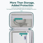 BUBM Hard EVA Shell Portable Hard Drive Case Shockproof Cable Organizer Electronics Accessories Bag — view 10