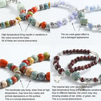 20 PCS/Pack High-Temperature Ceramic Beads DIY Necklace Bracelet Material — view 20