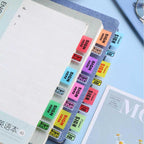 100 Sheets/Pack Sign Here Page Flags Fluorescent Arrow Index Tabs For Contracts — view 17