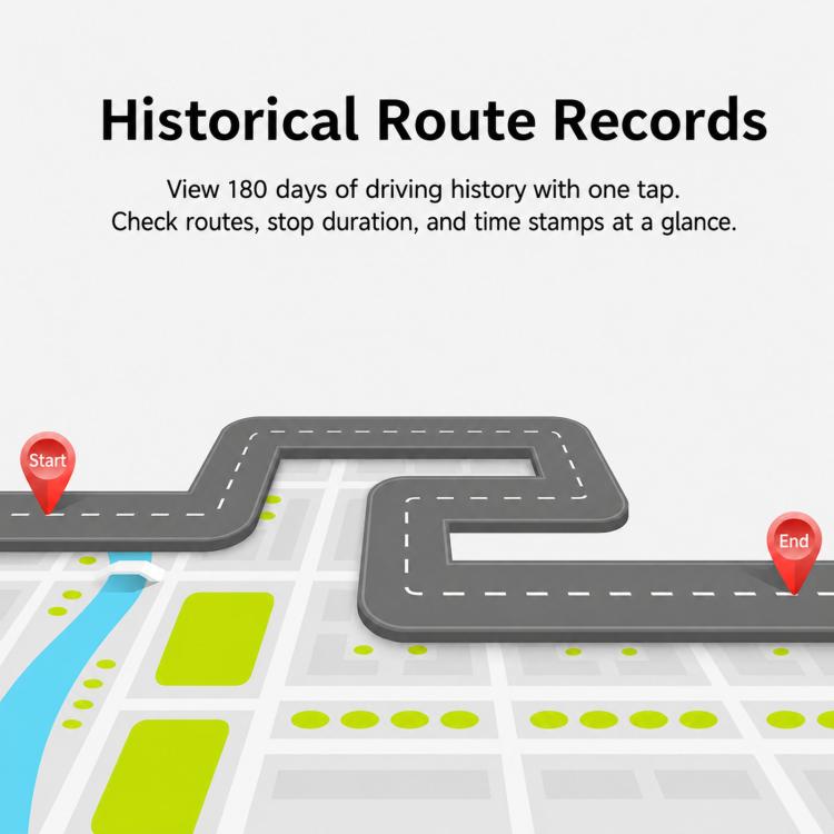 Vehicle GPS Tracker Suitable For Cars Motorcycles & Electric Scooters