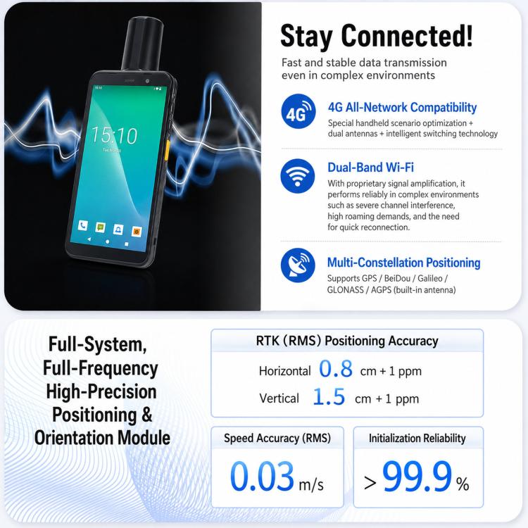 Yokoscan TC60RTK Android Dynamic Positioning Mapping Handheld Terminal — view 9