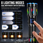 PM60 Long-Range Zoomable High Power Flashlight Outdoor Led Camping Torch — view 5