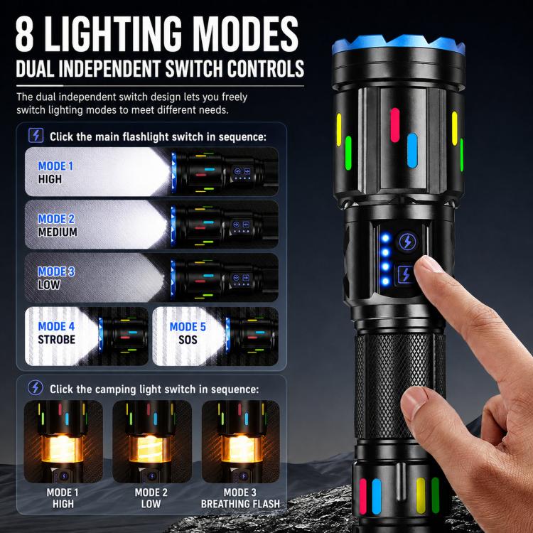 PM60 Long-Range Zoomable High Power Flashlight Outdoor Led Camping Torch — view 5