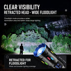 PM60 Long-Range Zoomable High Power Flashlight Outdoor Led Camping Torch — view 9