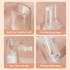 ETRAVEL 4-in-1 Travel Bottle Set Toiletry Dispenser Kit with 2 Lotion Pumps & 2 Fine Mist Sprays — view 13