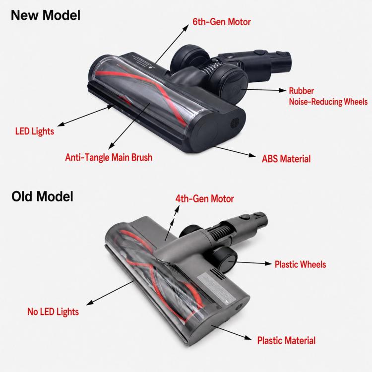 With LED Lights For Dreame T20 T30 V8 V11 V12 Series Cordless Vacuum Cleaners, Motorized Floor Brush Head — view 5