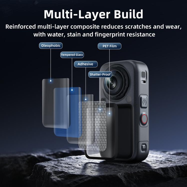 For Insta360 X6 BRDRC Dustproof Tempered Glass Screen Protector — view 6