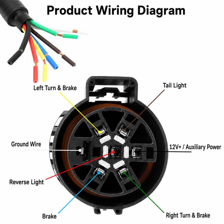 7-Pin Trailer Retrofit Plug Harness Connector Kit