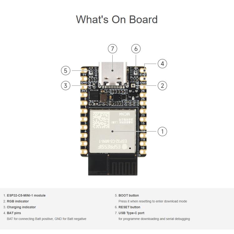 Waveshare ESP32-C5 Mini Dual-Band Wi-Fi 6 Development Board, 240MHz Single-Core Processor