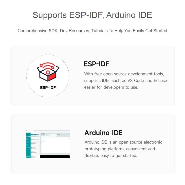 Waveshare ESP32-C5 Dual-Band Wi-Fi 6 Development Board External FPC Antenna