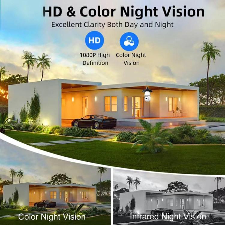 E27 Bulb Socket Waterproof Security Camera Night Vision HD Wifi Surveillance Cam