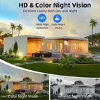 E27 Bulb Socket Waterproof Security Camera Night Vision HD Wifi Surveillance Cam