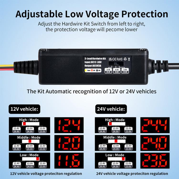 Digital Display Type-C 12V/24V to 5V 3A 3-Wire Adjustable Hardwire Kit for Car Chargers