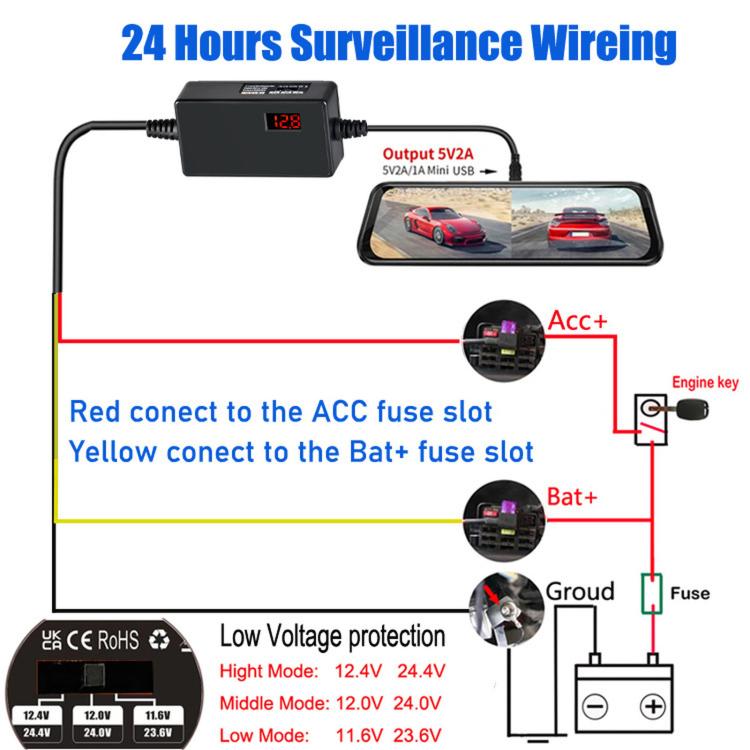 Digital Display Type-C 12V/24V to 5V 3A 3-Wire Adjustable Hardwire Kit for Car Chargers