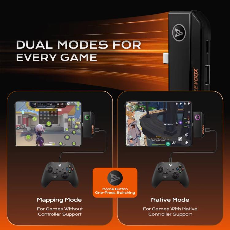 KEEVOOX IX01 Game Controller Adapter For IPhone / IPad, Type-C Key Mapping Converter
