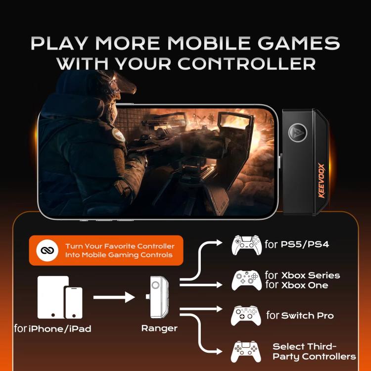 KEEVOOX IX01 Game Controller Adapter For IPhone / IPad, Type-C Key Mapping Converter