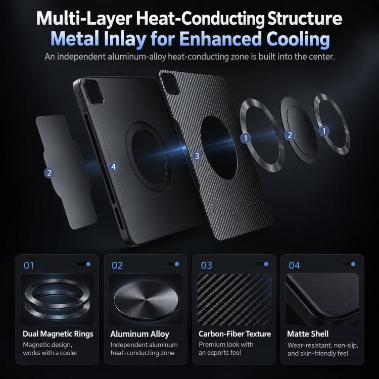 PIVA Magnetic Thermal Cooling Case Built-in Vapor Chamber Magnetic Rings for Radiator Mount