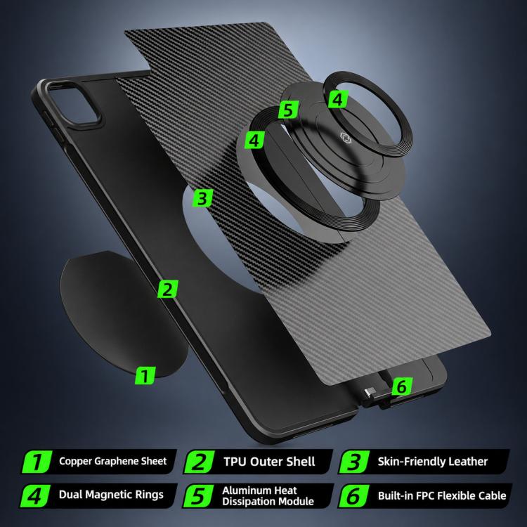 PIVA Multifunctional Case With Built-In FPC Port Saver