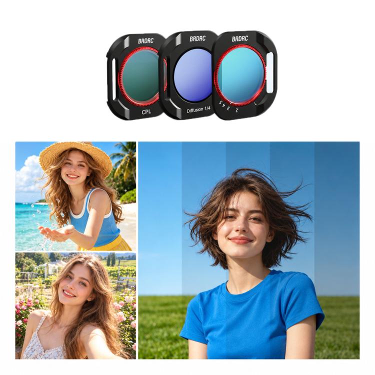 For Insta360 Luna Pro BRDRC Lens Protective Filter Accessory — UV