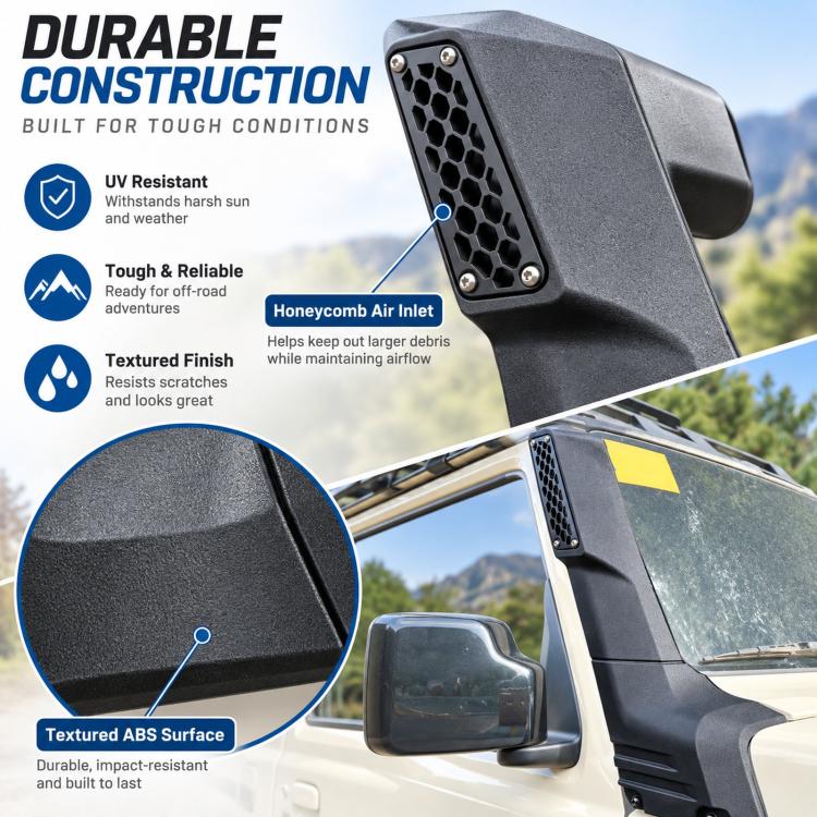 For 2019–2024 Suzuki Jimny High-Mount Snorkel / Roof-Level Air Intake