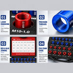 Nut Bolt Thread Checker Set For Thread Inspection Hardware Maintenance