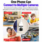 E27 High Definition Night Vision Wireless Wifi Security Camera Mobile Remote Home Network Camera