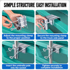 Mounting Bracket for Tricycle Stall Sun / Rain Umbrella