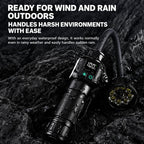 Magnetic Work Light with Flexible Hose and USB Digital Display High-Intensity Flashlight — view 8