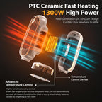 PTC Ceramic Space Heater 1300W Electric Portable Heater — view 7