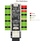 WAVESHARE Dual-Core RISC-V Development Board With Integrated ESP32-C5, Supporting 2.4GHz & 5GHz Wi-Fi 6 — view 13