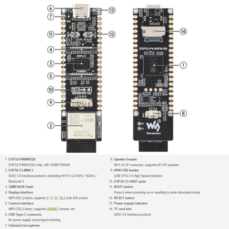 WAVESHARE Dual-Core RISC-V Development Board With Integrated ESP32-C5, Supporting 2.4GHz & 5GHz Wi-Fi 6 — view 14