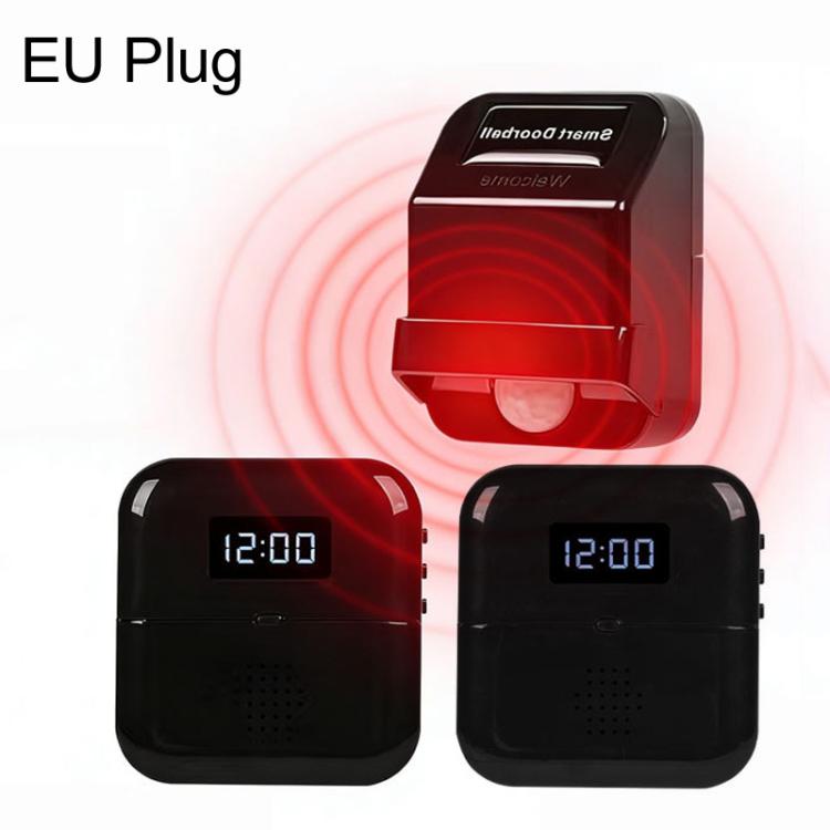 Wireless Driveway Alarm & Motion Sensor Doorbell Plug-In Receiver With Clock, 38 Chimes — 1 Transmitter 2 Receivers US Plug