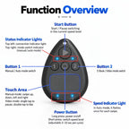 Bluetooth Page Turner Remote Wireless Touchpad Scroller Control For Short Video E-Book Tablet — view 7