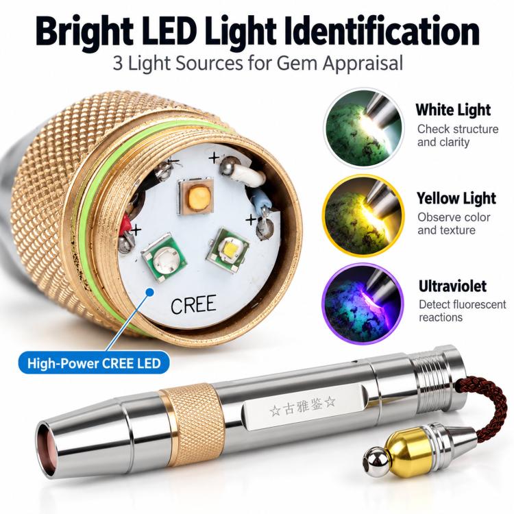 Flashlight For Gemstone Identification High-Brightness UV Light With Three Light Sources — view 4